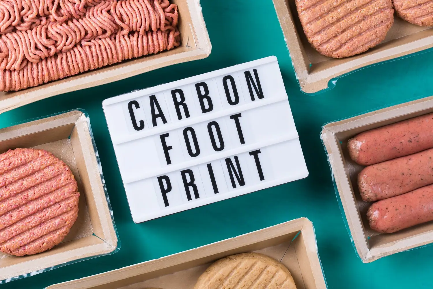 Carbon footprint pomiar redukcja śladu węglowego
